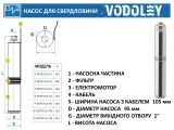 Водолей БЦПЭТ 0,5-40У d 105мм купить в интернет-магазине «НасосВДом» Киев Украина