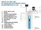 Насос для свердловини Grundfos SQE 3-105 1,85 кВт з комплектом + 80 м кабель 96524508