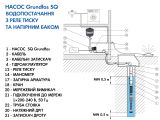 Насос для свердловини Grundfos SQ 1-155 1,85 кВт 96510196 купити в інтернет-магазині «НасосВДом» Київ Україна