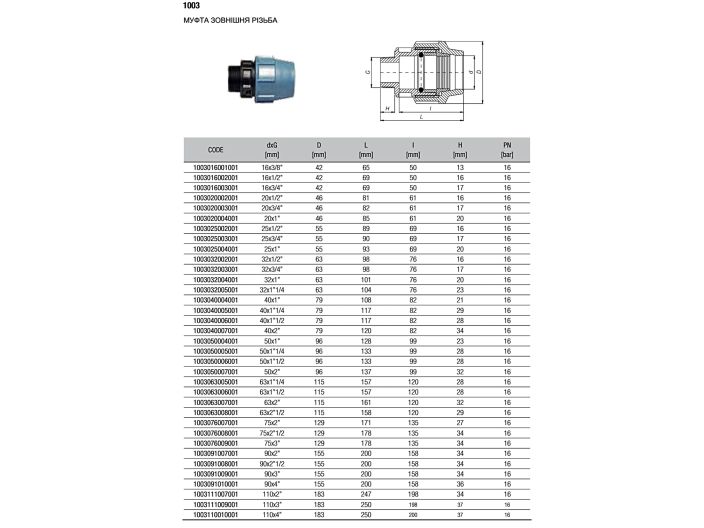 Муфта (1003) d50х2 купить в интернет-магазине «НасосВДом» Киев Украина