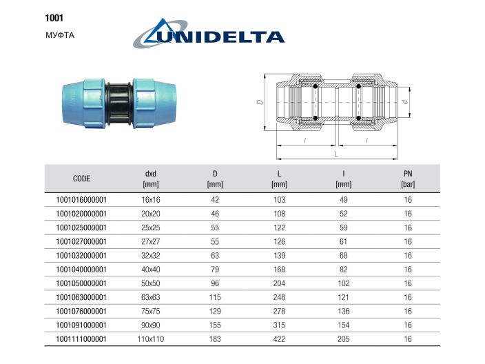 Муфта (1001) d20 купити в інтернет-магазині «НасосВДом» Київ Україна