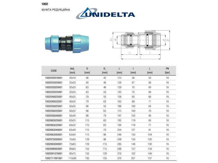 Муфта редукційна (1 002) d40х25 купити в інтернет-магазині «НасосВДом» Київ Україна