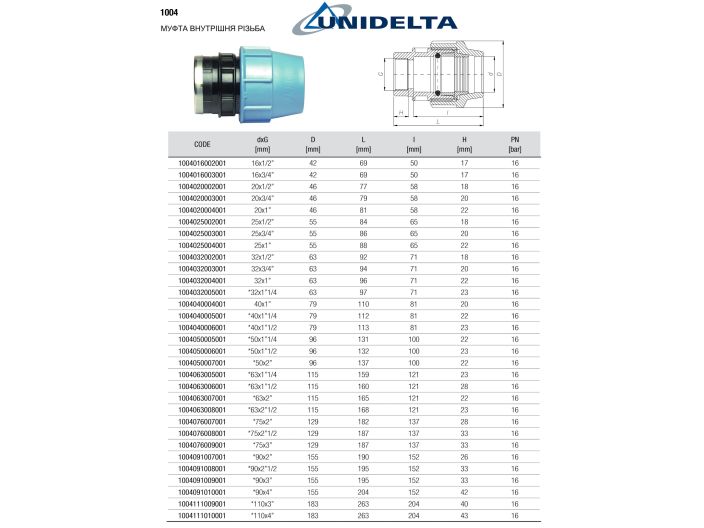 Переходник ВР (1004) d20х1/2 купить в интернет-магазине «НасосВДом» Киев Украина