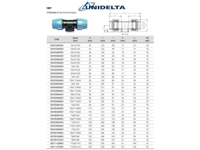 Тройник ВР (1007) d63х1 1/2 купить в интернет-магазине «НасосВДом» Киев Украина