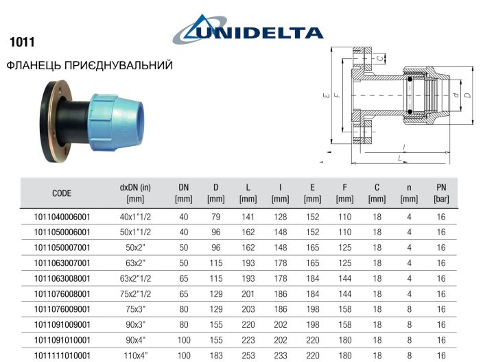 Фланець Унідельта 1011 d50х2 купити в інтернет-магазині «НасосВДом» Київ Україна