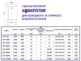 Гідроакумулятор Aquasystem VAV 750 купити в інтернет-магазині «НасосВДом» Київ Україна