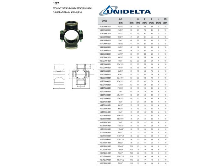 Хомут для врезки двойной (1027) d32х1 купить в интернет-магазине «НасосВДом» Киев Украина