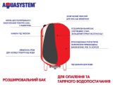 Бак расширительный для отопления Aquasystem VRV 1500 с ножками купить в интернет-магазине «НасосВДом» Киев Украина