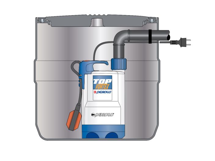 Канализационная насосная станция Pedrollo SAR 40 TOP 2 VORTEX купить в интернет-магазине «НасосВДом» Киев Украина