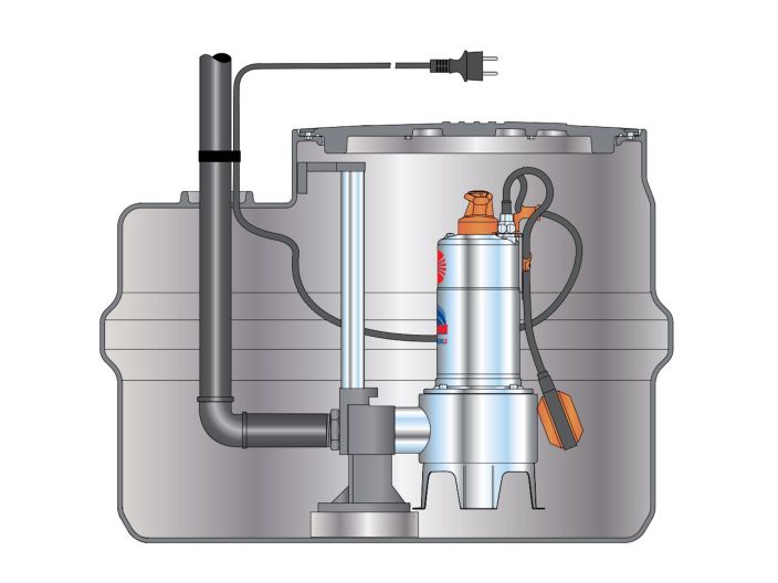 Канализационная насосная станция Pedrollo SAR 250-BCm 10/50 купить в интернет-магазине «НасосВДом» Киев Украина