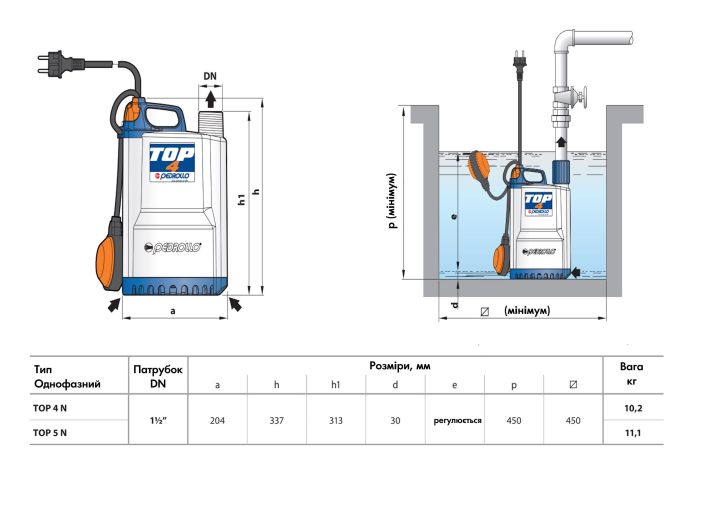 Насос для дренажа Pedrollo TOP 5 купить в интернет-магазине «НасосВДом» Киев Украина