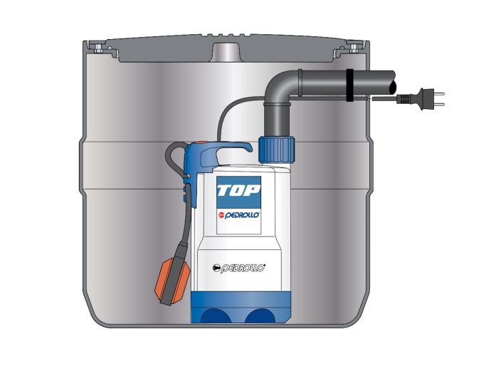 Канализационная насосная станция Pedrollo SAR 40-TOP 1 купить в интернет-магазине «НасосВДом» Киев Украина