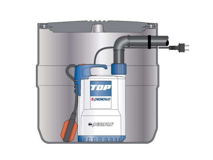 Каналізаційна насосна станція Pedrollo SAR 40 TOP 3 купити в інтернет-магазині «НасосВДом» Київ Україна