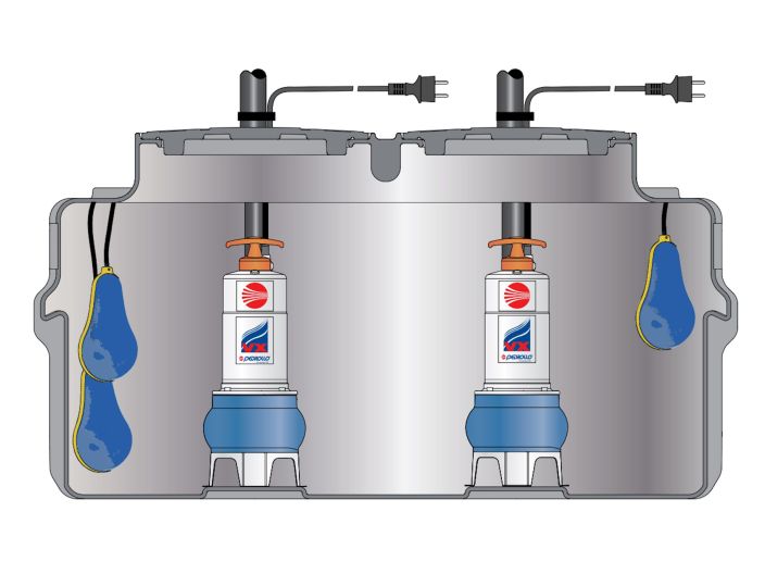 Канализационная насосная станция Pedrollo SAR 550-BCm 15/50 купить в интернет-магазине «НасосВДом» Киев Украина