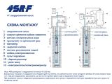 Насос для свердловини Pedrollo 4SR 8/17 F купити в інтернет-магазині «НасосВДом» Київ Україна