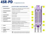 Насос для свердловини Pedrollo 4SR10/15-PD купити в інтернет-магазині «НасосВДом» Київ Україна