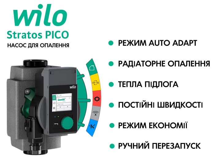 Насос циркуляційний Wilo Stratos PICO 15/0,5-8 4244392 купити в інтернет-магазині «НасосВДом» Київ Україна