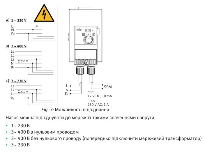 Насос циркуляційний Wilo Yonos MAXO 25/0,5-12 2120641 купити в інтернет-магазині «НасосВДом» Київ Україна