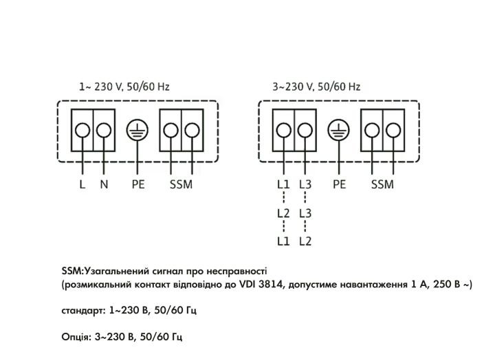 Насос циркуляционный Wilo Yonos MAXO 65/0,5-12 2120654 купить в интернет-магазине «НасосВДом» Киев Украина