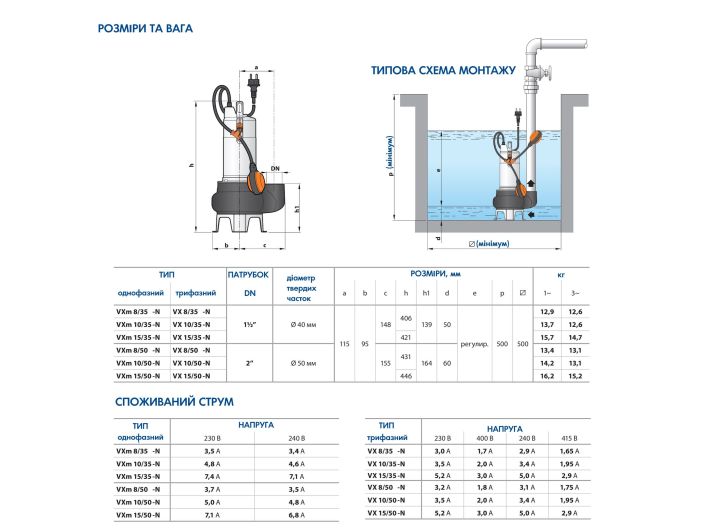 Насос для дренажу Pedrollo Vortex VXm 10/35 купити в інтернет-магазині «НасосВДом» Київ Україна