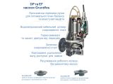 Канализационный насос Grundfos DP10.50.09.2.50B (96104204) купить в интернет-магазине «НасосВДом» Киев Украина