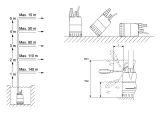 Каналізаційний насос Grundfos UNILIFT CC9-M1 (96280969) купити в інтернет-магазині «НасосВДом» Київ Україна