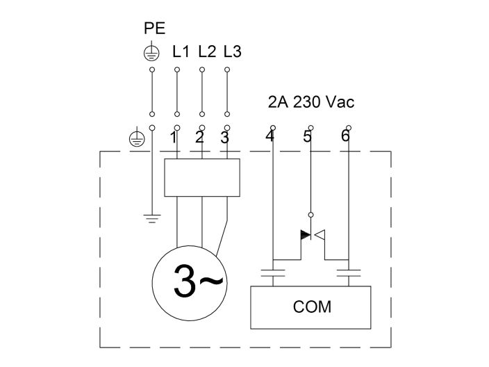 Канализационный насос Grundfos SL1.50.65.09.E.Ex.2.50B (96878453) купить в интернет-магазине «НасосВДом» Киев Украина