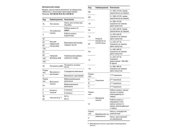 Насос Grundfos SLV.80.80.60.2.51D.C (98626041) купити в інтернет-магазині «НасосВДом» Київ Україна