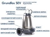 Насос Grundfos SEV.80.80.110.2.51D (96047877) купити в інтернет-магазині «НасосВДом» Київ Україна