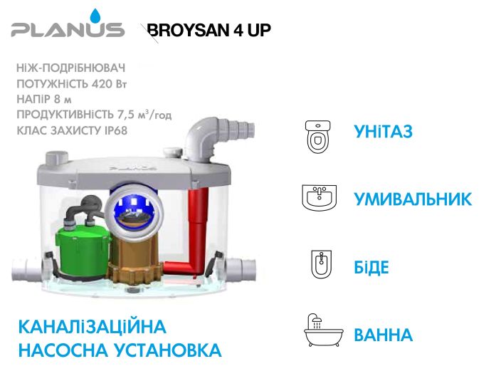 Каналізаційна установка Planus BROYSAN 4UP купити в інтернет-магазині «НасосВДом» Київ Україна