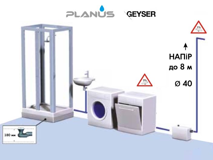 Каналізаційна установка Planus GEYSER купити в інтернет-магазині «НасосВДом» Київ Україна