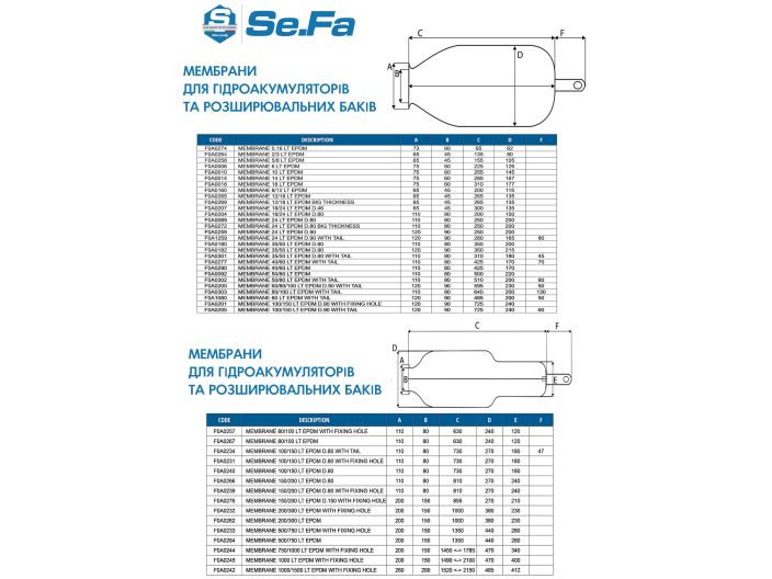 Мембрана SEFA 80/100 D80 F0A0267 купить в интернет-магазине «НасосВДом» Киев Украина