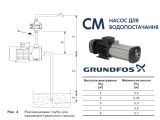 Насос Grundfos CM3-3 92889575 купить в интернет-магазине «НасосВДом» Киев Украина