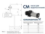 Насос Grundfos CM5-6 92889681 купить в интернет-магазине «НасосВДом» Киев Украина