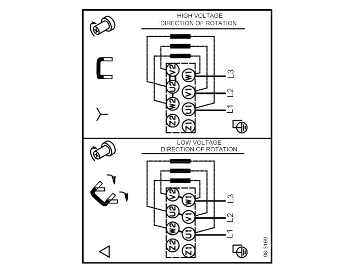 Многоступенчатый насос Grundfos СМ 3-3 3х220 от НасосВДом