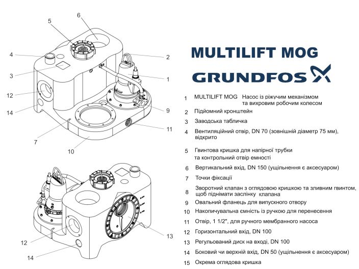 Grundfos Multilift MOG.12.3.2 (97901127) купити в інтернет-магазині Насосвдом у Києві