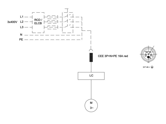 Grundfos Multilift MOG.15.3.2 (97901128) купить в интернет-магазине Насосвдом в Киеве