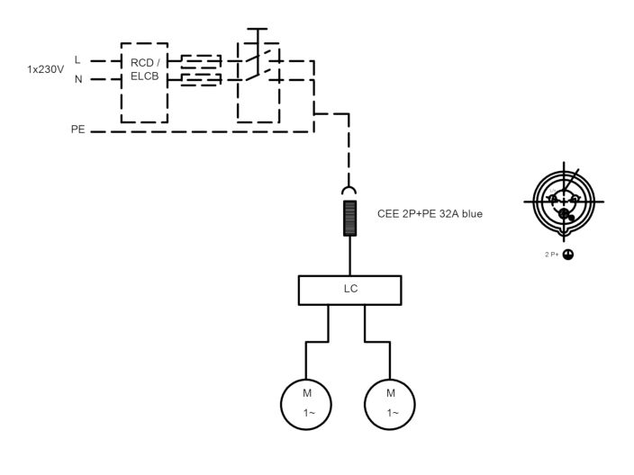 Grundfos Multilift MLD.12.1.4 (97901104) купити в інтернет-магазині Насосвдом у Києві