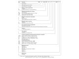 Дозировочный насос Grundfos DDC 6-10 AR-PP/E/C-F-31U2U2FG (97721358) купить в интернет-магазине «НасосВДом» Киев Украина