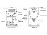Дозувальний насос Grundfos DDC 6-10 AR-PP/V/C-F-31I001FG (97721363) купити в інтернет-магазині «НасосВДом» Київ Україна