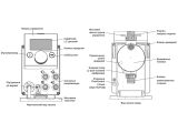 Дозировочный насос Grundfos DDA 17-7 AR-PP/E/C-F-31I002FG (97722143) купить в интернет-магазине «НасосВДом» Киев Украина