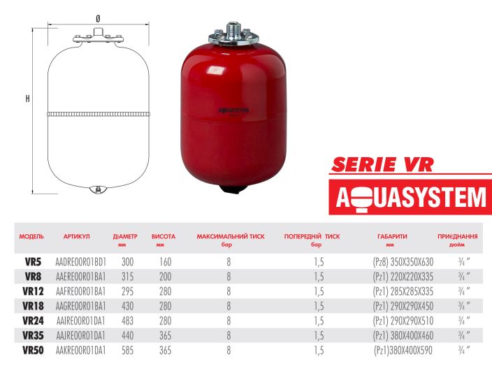 Бак розширювальний для опалення Aquasystem VR 12 купити в інтернет-магазині «НасосВДом» Київ Україна