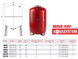 Бак расширительный для отопления Aquasystem VRV 80 с ножками купить в интернет-магазине «НасосВДом» Киев Украина