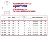 Бак розширювальний для опалення Aquasystem VRV 750 з ніжками купити в інтернет-магазині «НасосВДом» Київ Україна