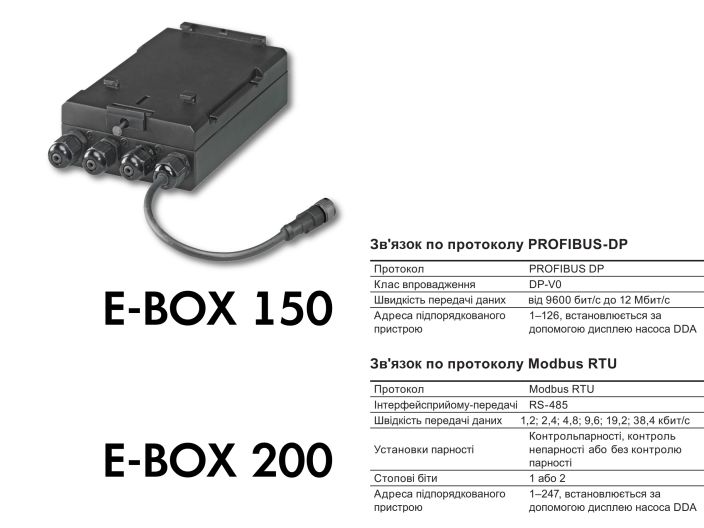 E-Box 200 Modbus RTU Grundfos 98563350 купить в интернет-магазине «НасосВДом» Киев Украина