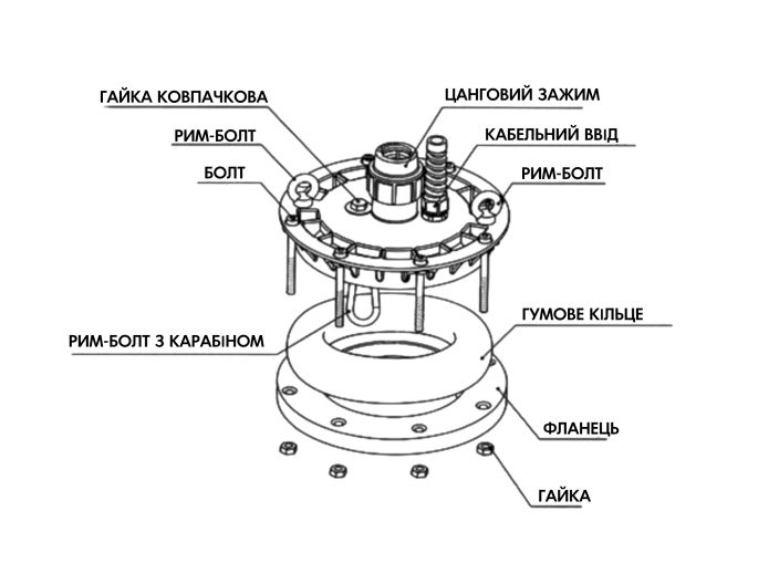 Оголовок скважинный ОСП 160-40 купить в интернет-магазине «НасосВДом» Киев Украина