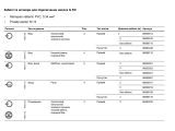 Кабель з роз'ємом M12 4-pole 2 м Grundfos 96609017