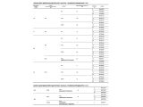 Шланг напорный PE 4/6 10 м Grundfos 91836504 купить в интернет-магазине «НасосВДом» Киев Украина