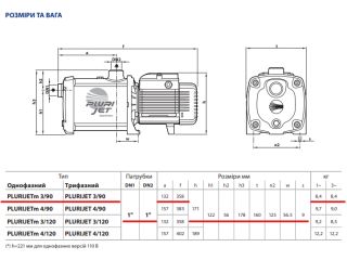 PLURIJET 3/90 Pedrollo