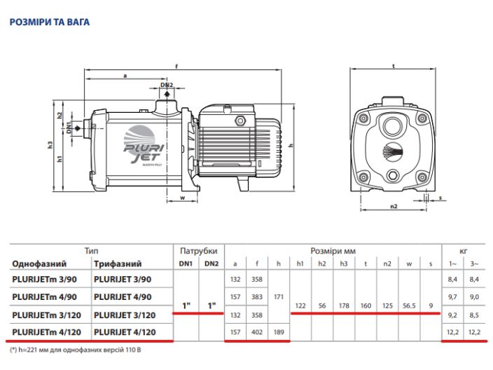 Поверхностный насос Pedrollo PLURIJET 4/120 от НасосВДом